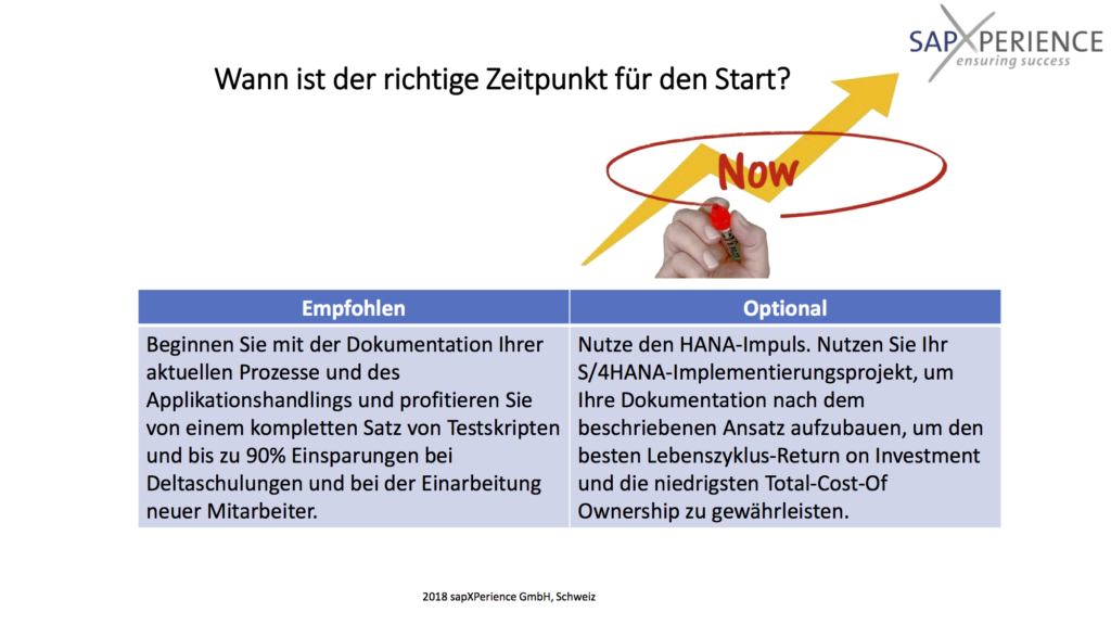 Anwenderdokumentation - starten Sie jetzt