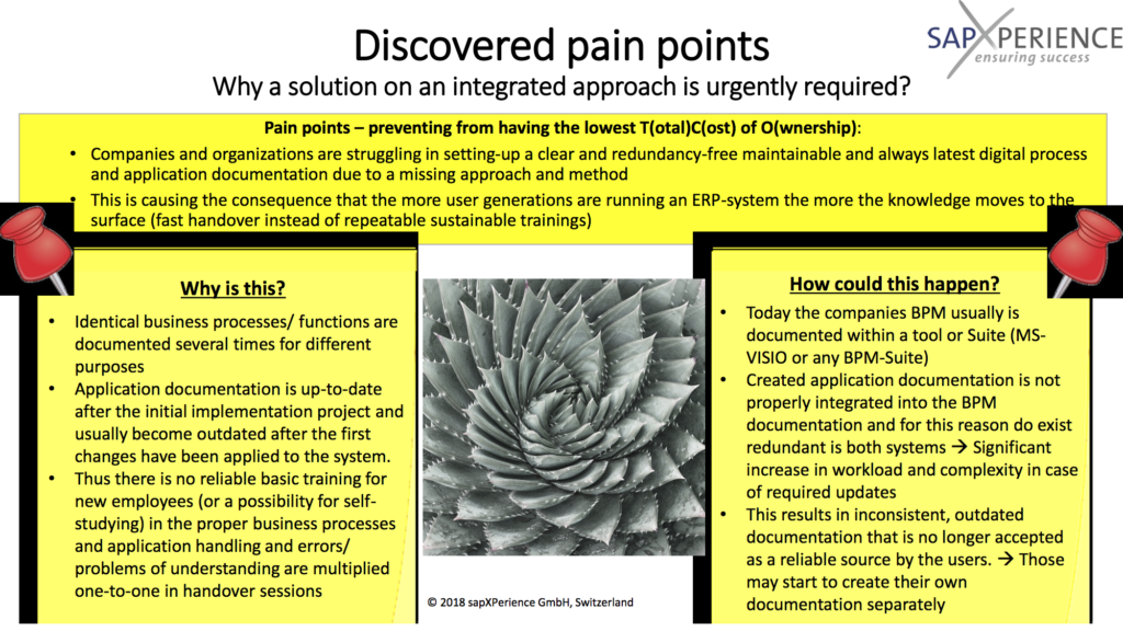 Value Increasing Documentation Pain Points